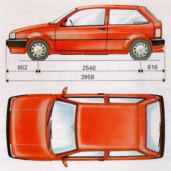 Dimensions