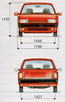 Dimensions